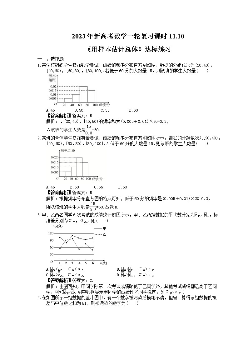 2023年新高考数学一轮复习课时11.10《用样本估计总体》达标练习（教师版）第1页