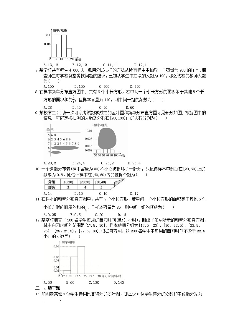 2023年新高考数学一轮复习课时11.10《用样本估计总体》达标练习（含详解）第2页