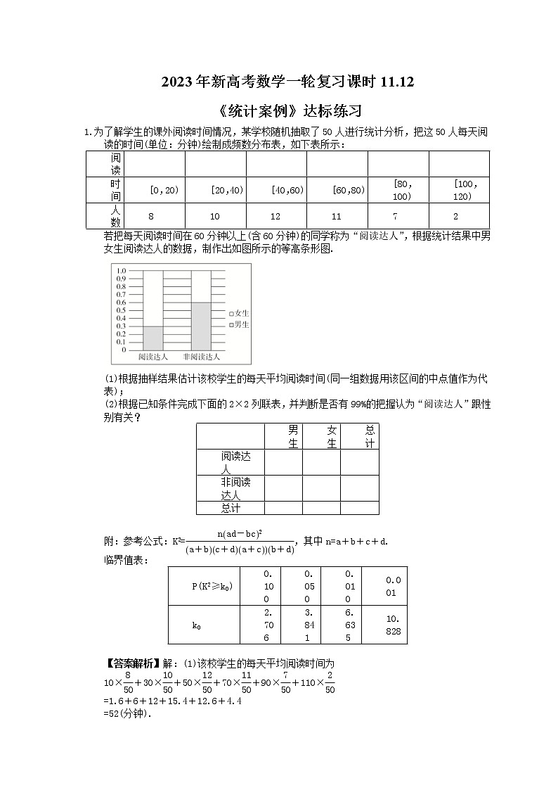 2023年新高考数学一轮复习课时11.12《统计案例》达标练习（教师版）第1页