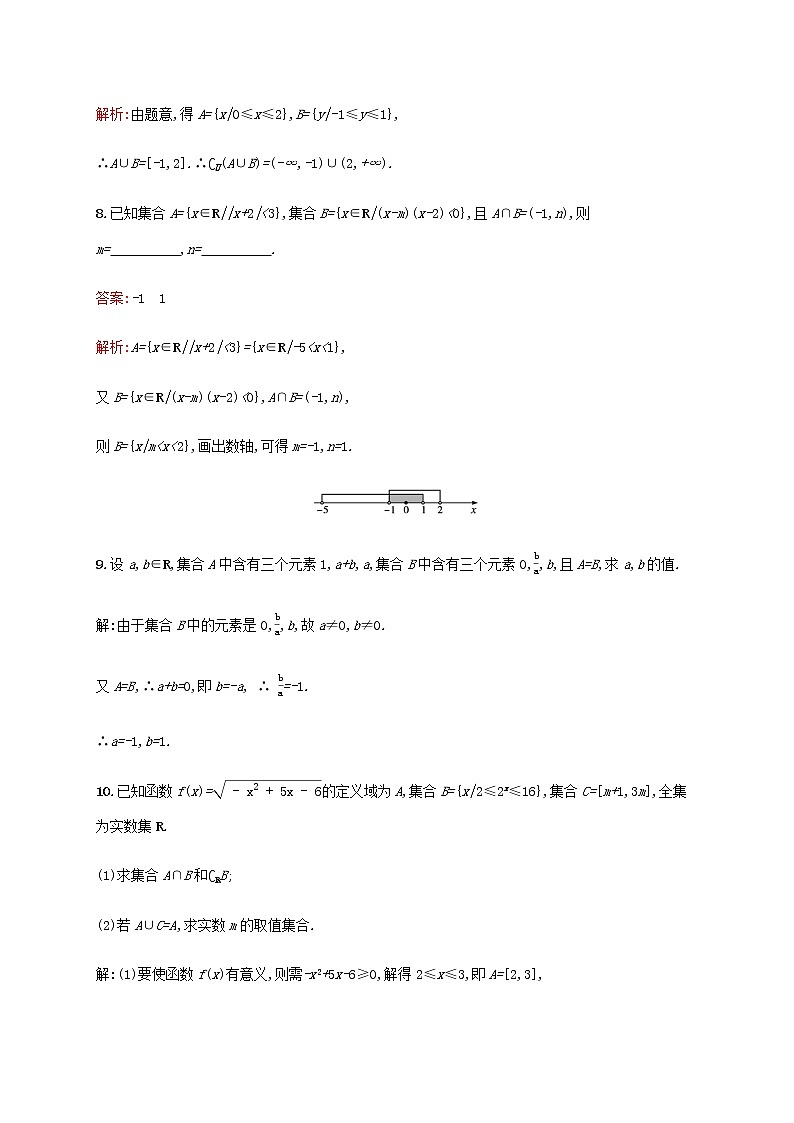 广西专用高考数学一轮复习考点规范练1集合的概念与运算含解析新人教A版理03