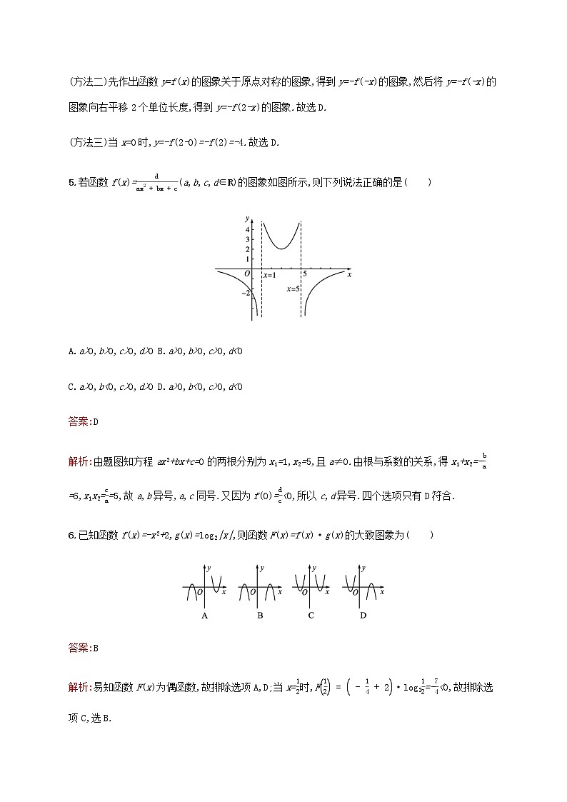 广西专用高考数学一轮复习考点规范练11函数的图象含解析新人教A版理第3页