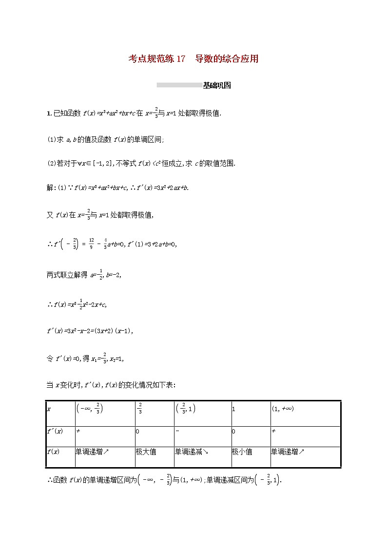 广西专用高考数学一轮复习考点规范练17导数的综合应用含解析新人教A版理01