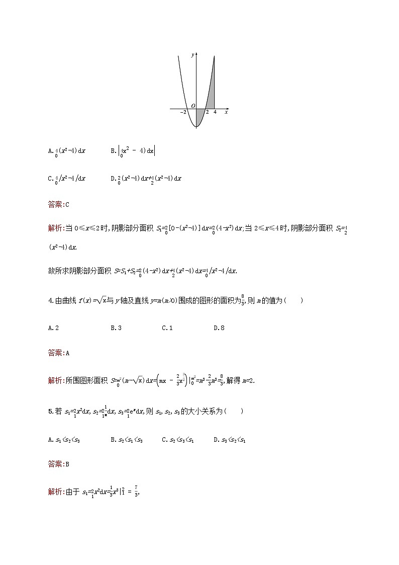 广西专用高考数学一轮复习考点规范练18定积分与微积分基本定理含解析新人教A版理02
