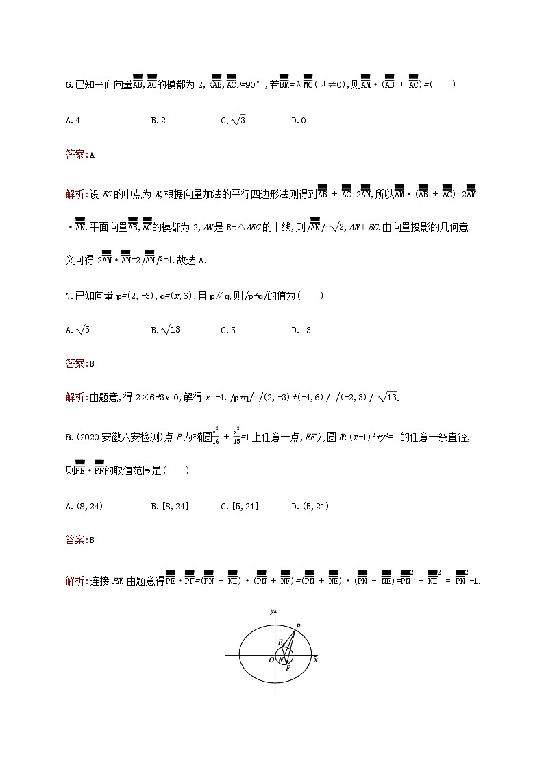广西专用高考数学一轮复习考点规范练28平面向量的数量积与平面向量的应用含解析新人教A版理第3页