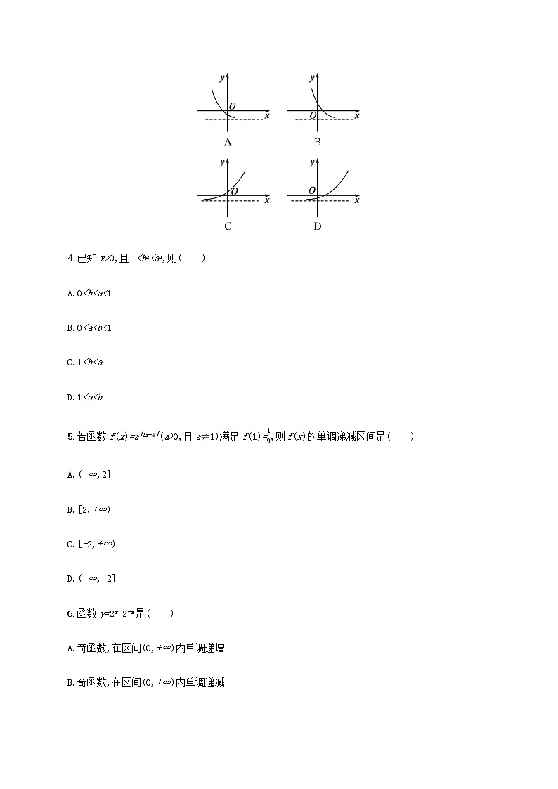 广西专用高考数学一轮复习考点规范练8指数与指数函数含解析新人教A版文02