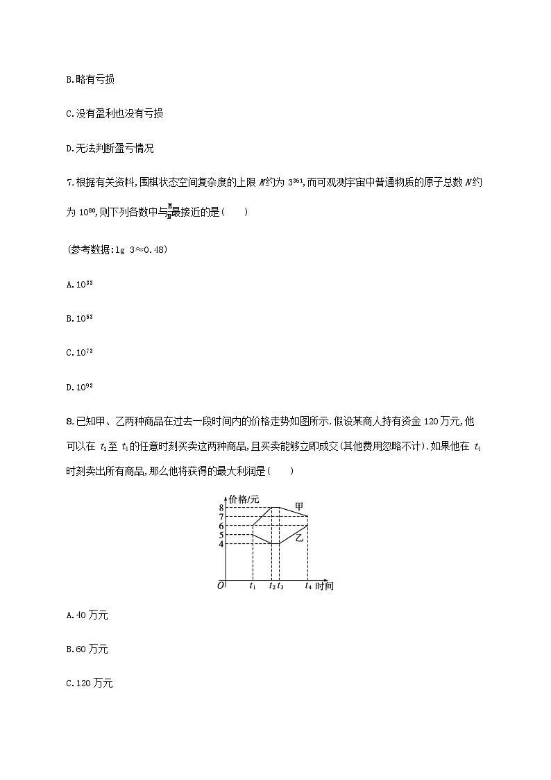 广西专用高考数学一轮复习考点规范练13函数模型及其应用含解析新人教A版文第3页