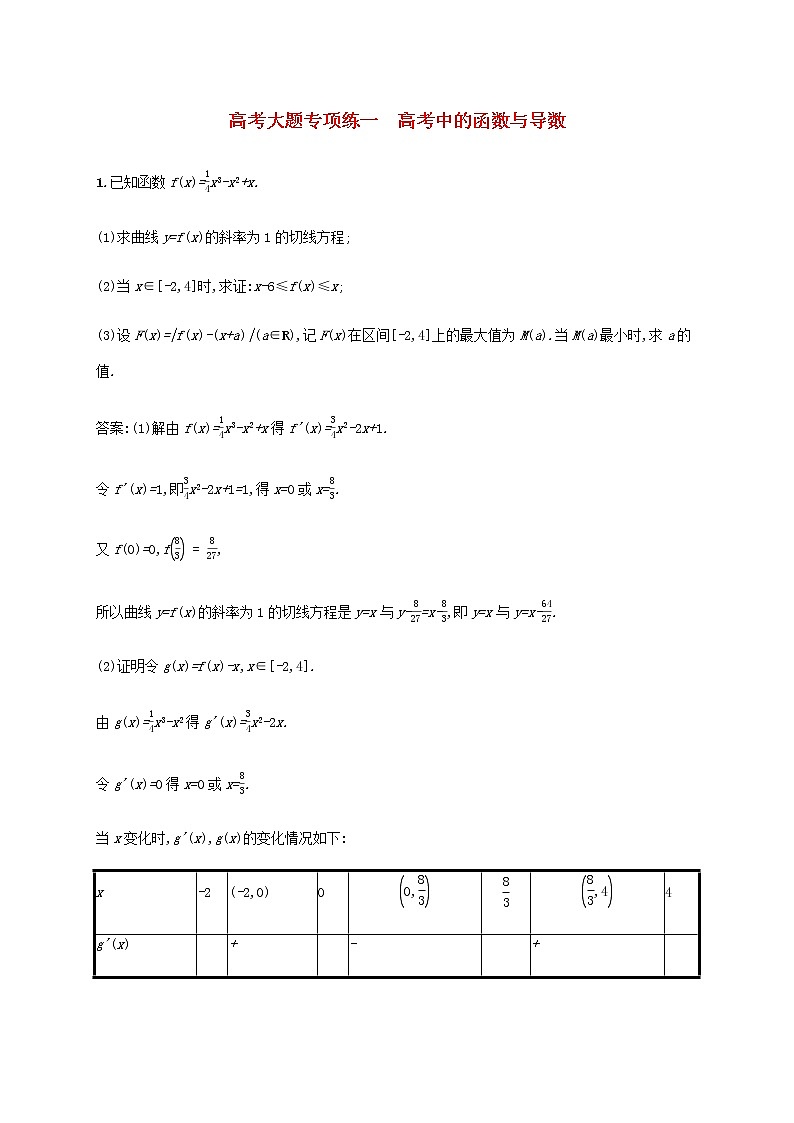 广西专用高考数学一轮复习高考大题专项练一高考中的函数与导数含解析第1页