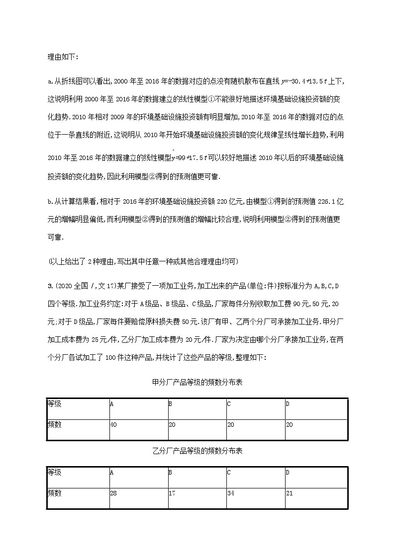 广西专用高考数学一轮复习高考大题专项练六高考中的概率统计与统计案例含解析新人教A版文第3页