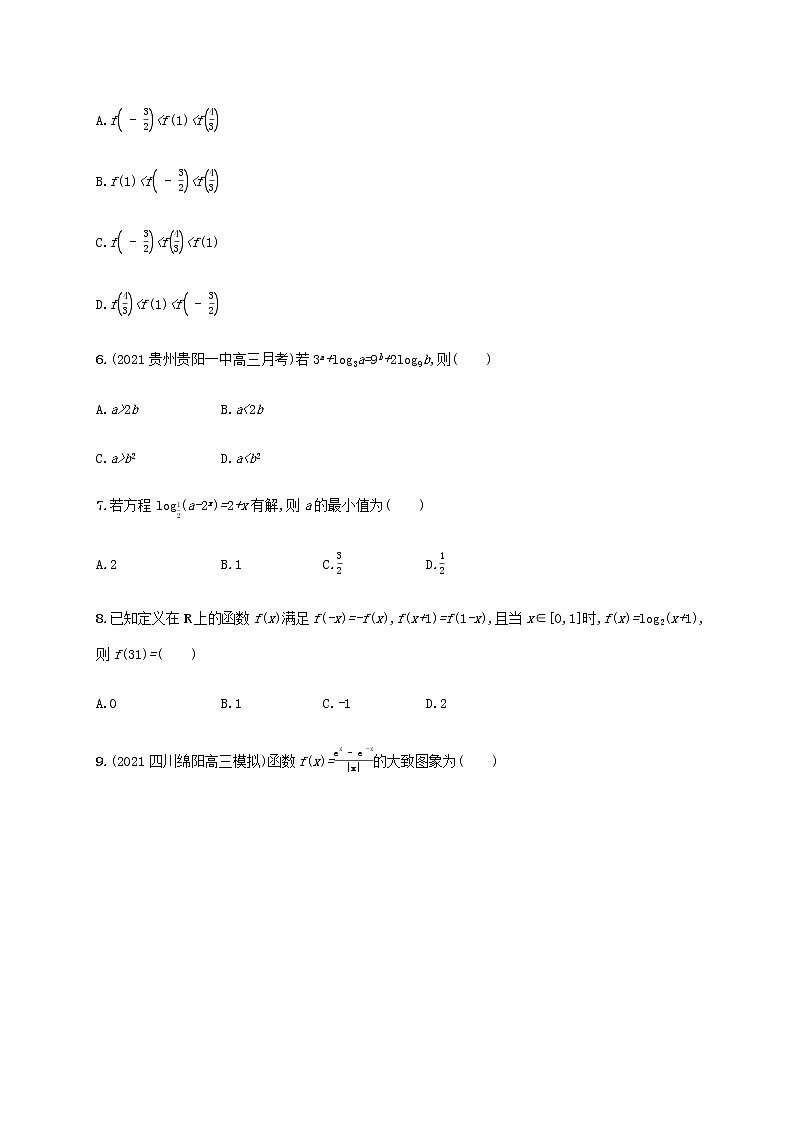 广西专用高考数学一轮复习单元质检2函数含解析新人教A版理第2页