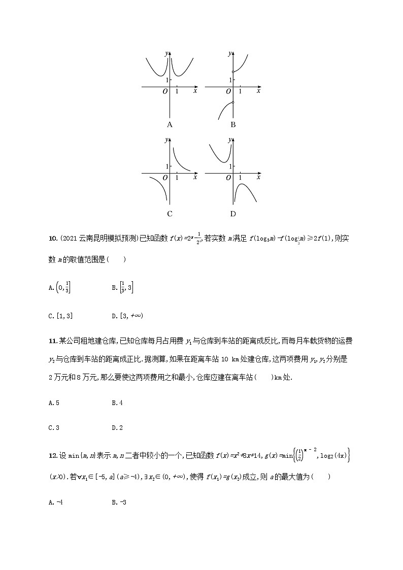 广西专用高考数学一轮复习单元质检2函数含解析新人教A版理第3页