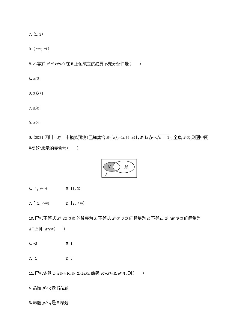广西专用高考数学一轮复习单元质检1集合常用逻辑用语及不等式含解析新人教A版理第3页