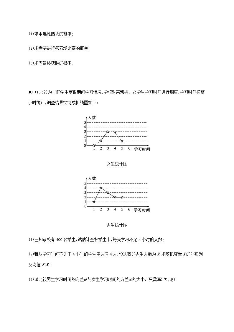广西专用高考数学一轮复习单元质检12概率B含解析新人教A版理第3页