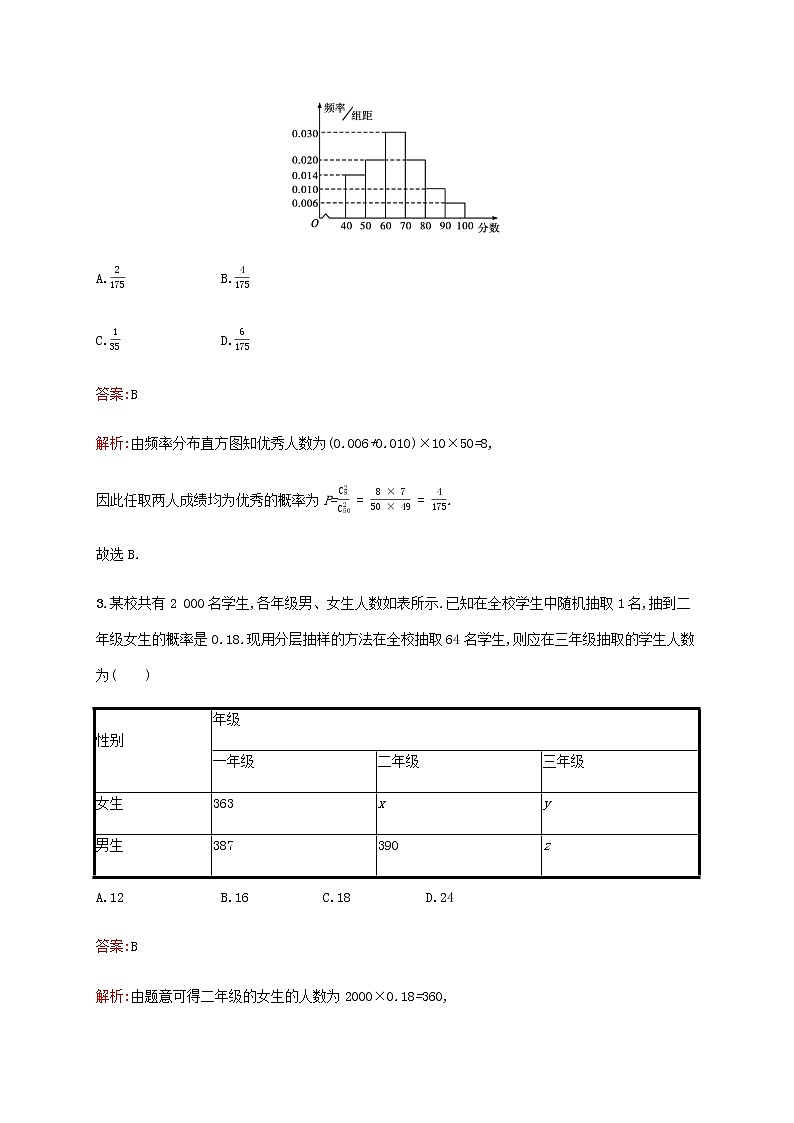 广西专用高考数学一轮复习单元质检十算法初步统计与统计案例含解析第2页