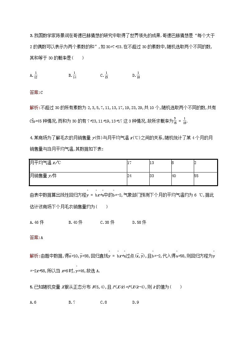 广西专用高考数学一轮复习单元质检十二概率A含解析第2页