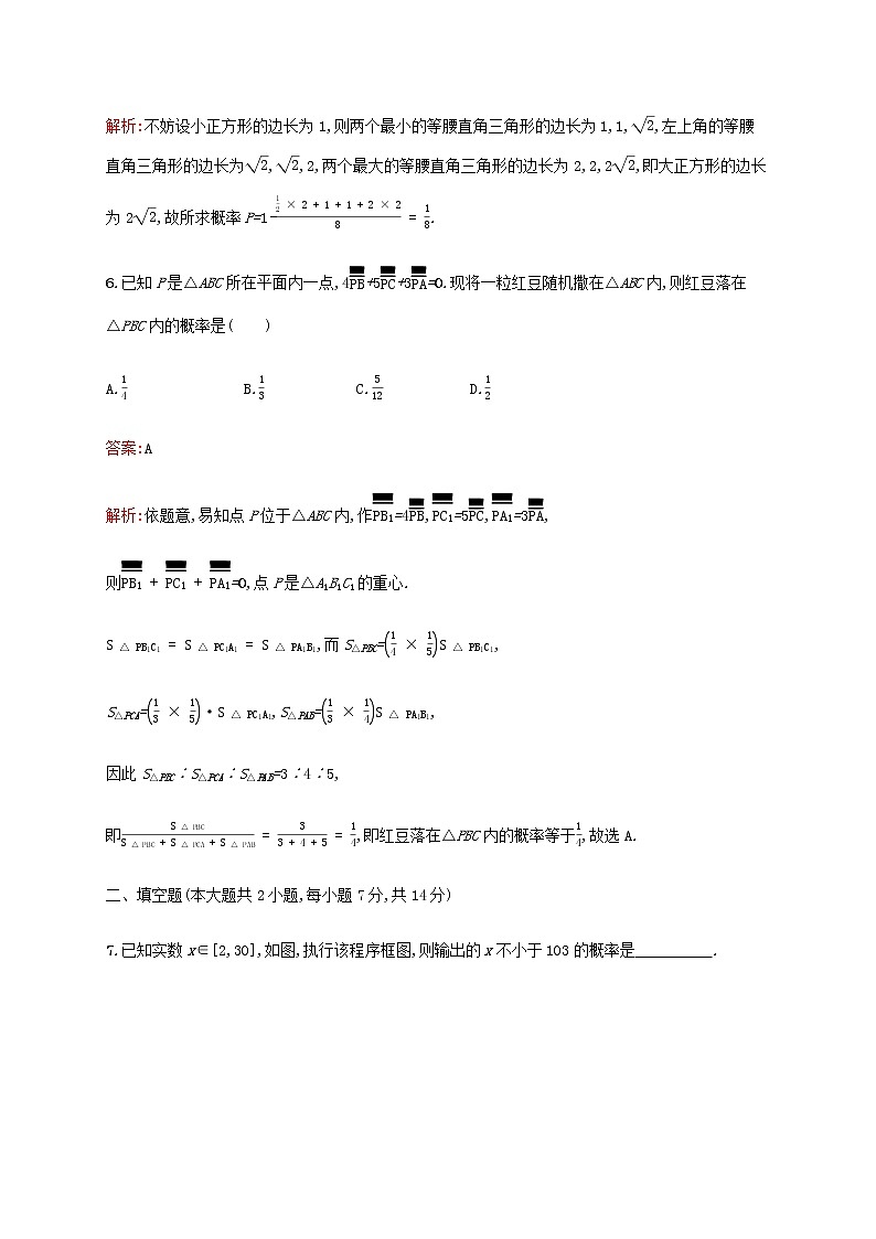 广西专用高考数学一轮复习单元质检十一概率含解析新人教A版文.03
