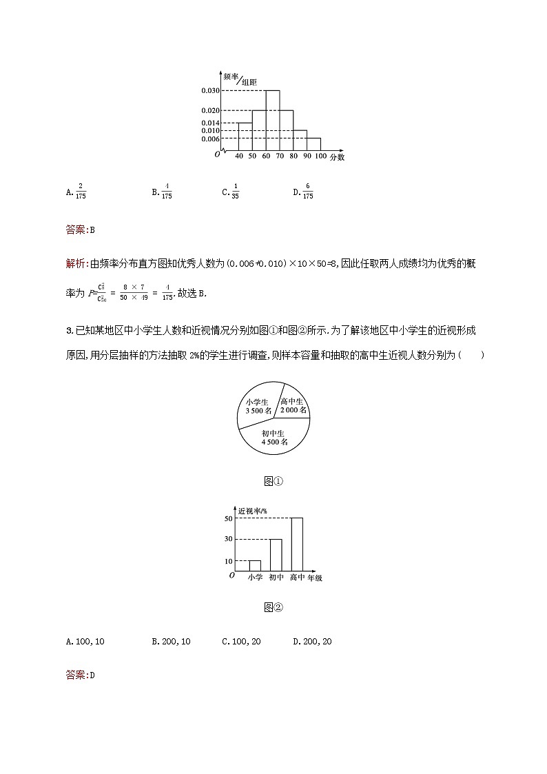 广西专用高考数学一轮复习单元质检十算法初步统计与统计案例含解析新人教A版文.第2页