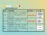 广西专用高考数学一轮复习第一章集合常用逻辑用语及不等式1集合的概念与运算课件新人教A版理