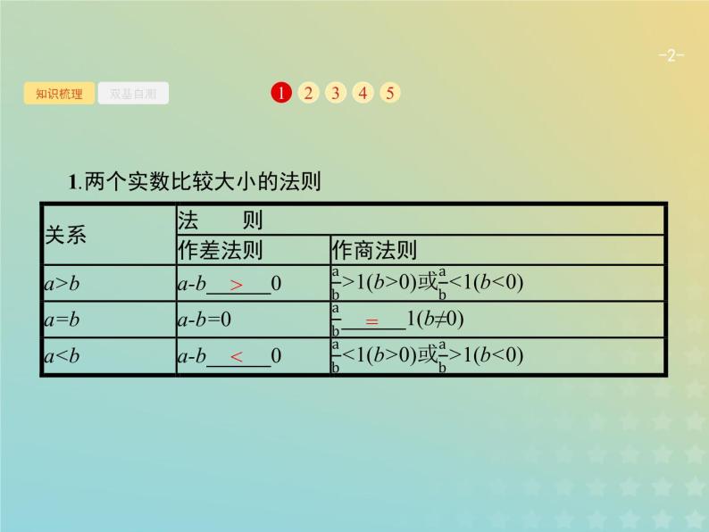 广西专用高考数学一轮复习第一章集合常用逻辑用语及不等式2不等关系及简单不等式的解法课件新人教A版理02