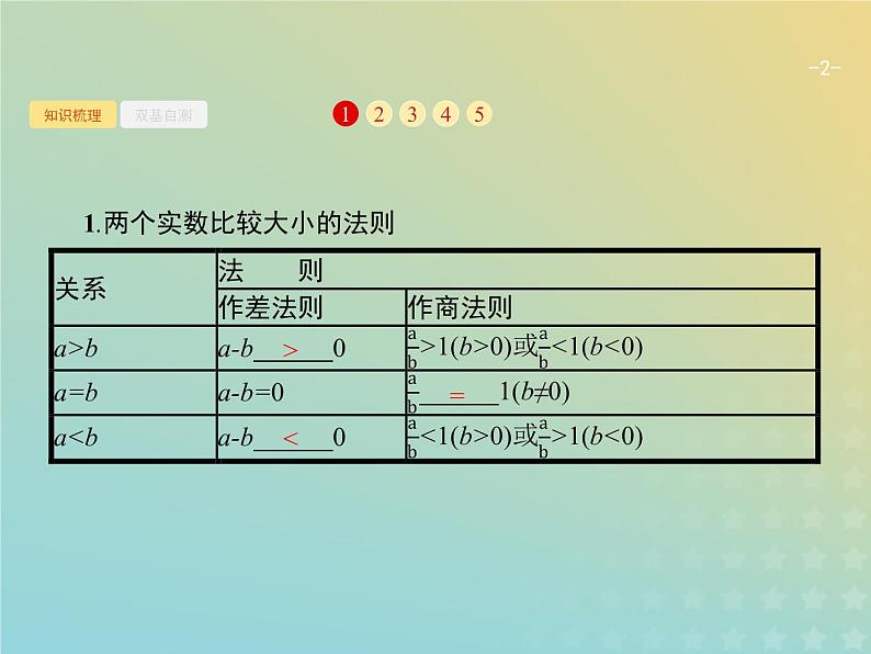 广西专用高考数学一轮复习第一章集合常用逻辑用语及不等式2不等关系及简单不等式的解法课件新人教A版理第2页
