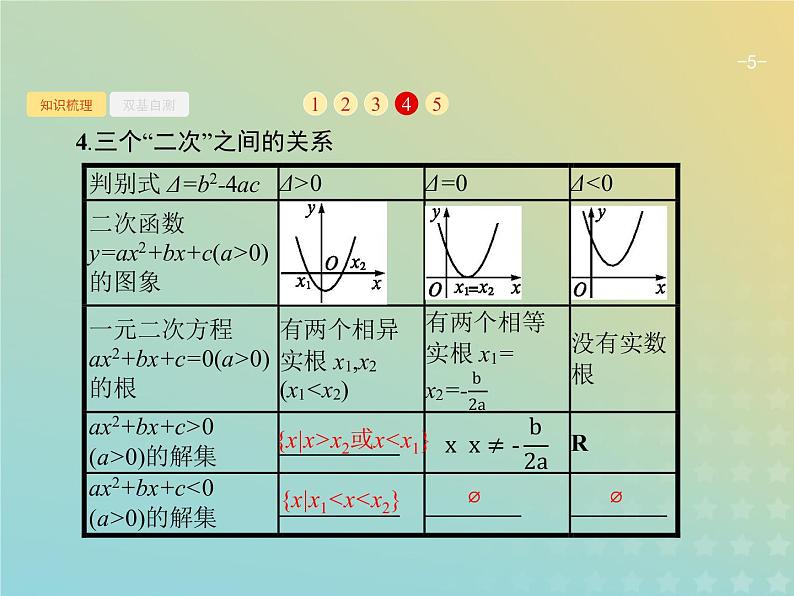 广西专用高考数学一轮复习第一章集合常用逻辑用语及不等式2不等关系及简单不等式的解法课件新人教A版理第5页