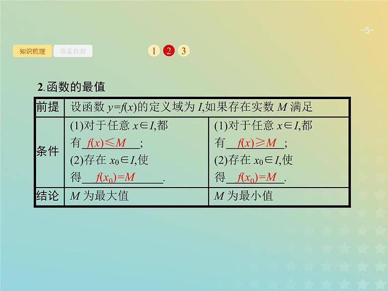 广西专用高考数学一轮复习第二章函数2函数的单调性与最值课件新人教A版理05