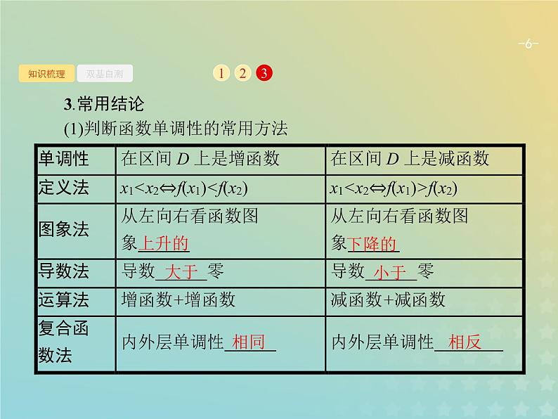 广西专用高考数学一轮复习第二章函数2函数的单调性与最值课件新人教A版理06