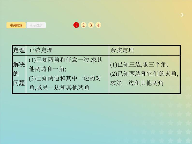 广西专用高考数学一轮复习第四章三角函数解三角形7解三角形课件新人教A版理第3页