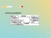 广西专用高考数学一轮复习第七章不等式推理与证明5数学归纳法课件新人教A版理