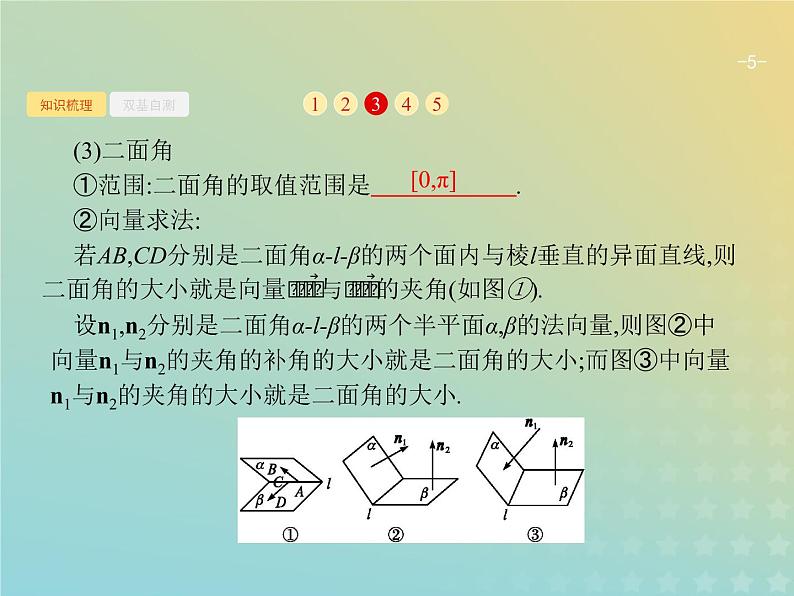 广西专用高考数学一轮复习第八章立体几何7立体几何中的向量方法课件新人教A版理05