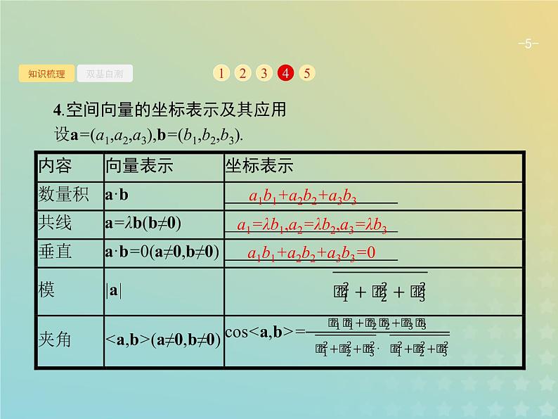 广西专用高考数学一轮复习第八章立体几何6空间向量及其运算课件新人教A版理05