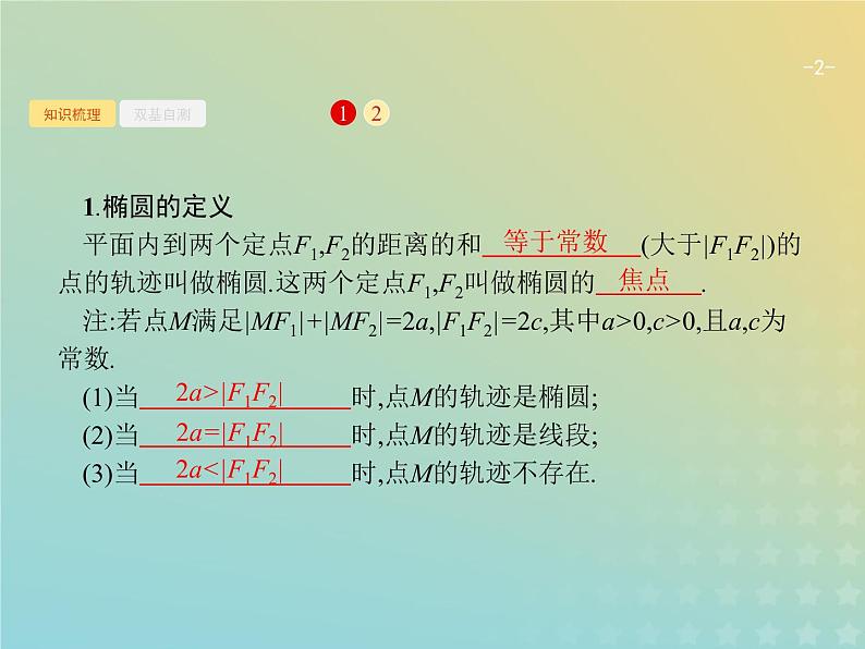 广西专用高考数学一轮复习第九章解析几何5椭圆课件新人教A版理第2页