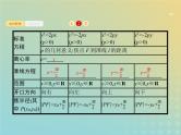 广西专用高考数学一轮复习第九章解析几何7抛物线课件新人教A版理