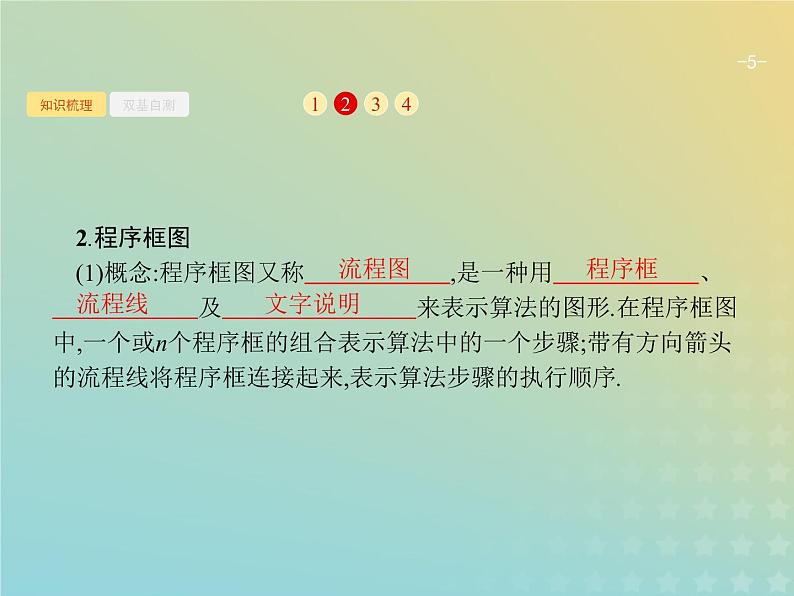 广西专用高考数学一轮复习第十章算法初步统计与统计案例1算法初步课件新人教A版理05