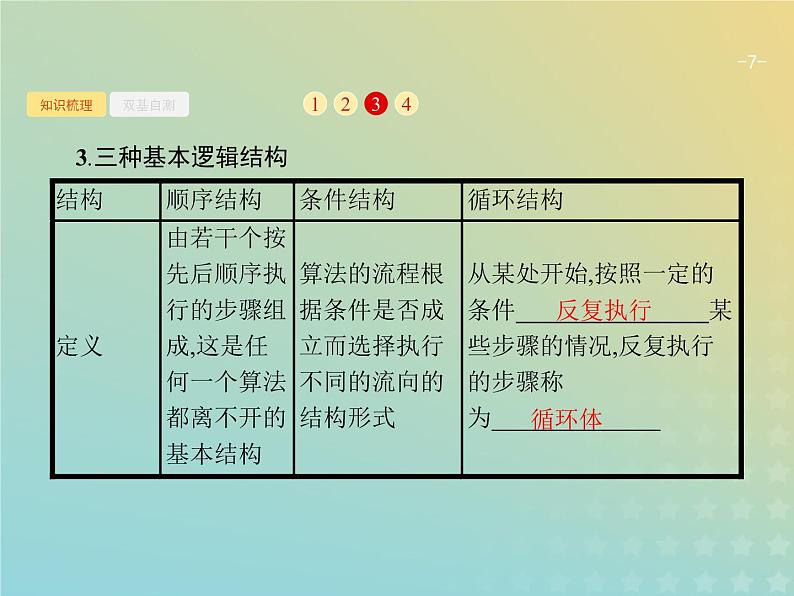 广西专用高考数学一轮复习第十章算法初步统计与统计案例1算法初步课件新人教A版理07