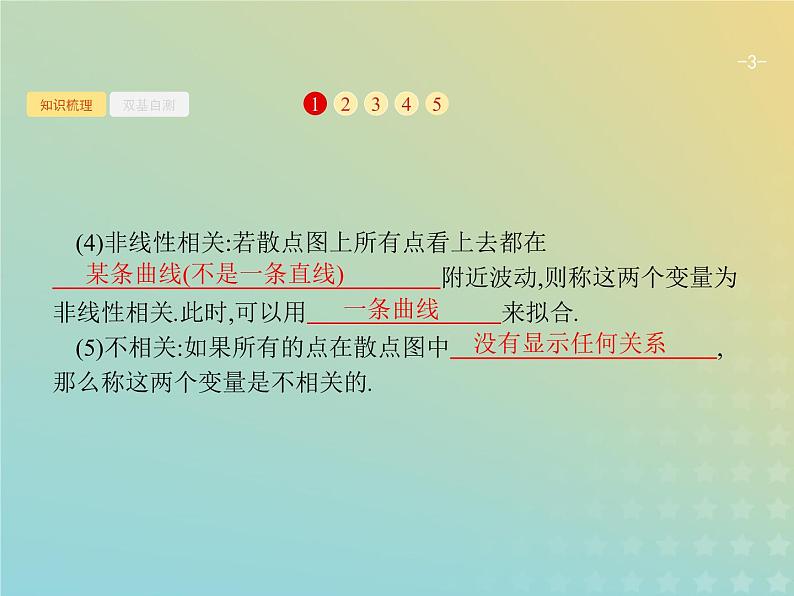 广西专用高考数学一轮复习第十章算法初步统计与统计案例4变量间的相关关系统计案例课件新人教A版理第3页