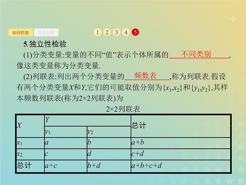 广西专用高考数学一轮复习第十章算法初步统计与统计案例4变量间的相关关系统计案例课件新人教A版理第7页