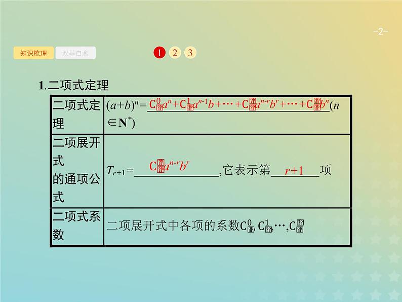 广西专用高考数学一轮复习第十一章计数原理3二项式定理课件新人教A版理02