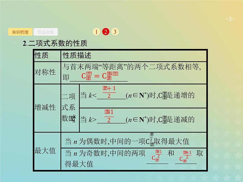 广西专用高考数学一轮复习第十一章计数原理3二项式定理课件新人教A版理03