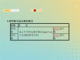 广西专用高考数学一轮复习第十一章计数原理2排列与组合课件新人教A版理