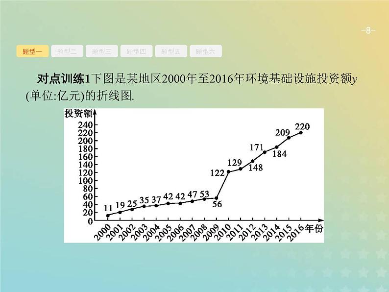 广西专用高考数学一轮复习高考大题增分专项六高考中的概率统计与统计案例课件新人教A版理第8页