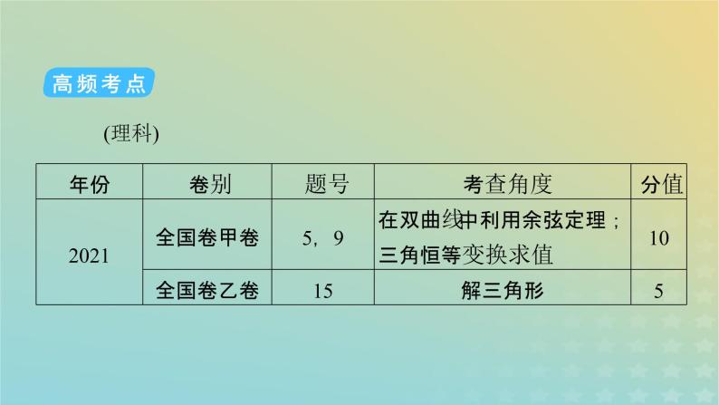 高考数学二轮复习第2篇1三角函数、三角恒等变换与解三角形第2讲课件06