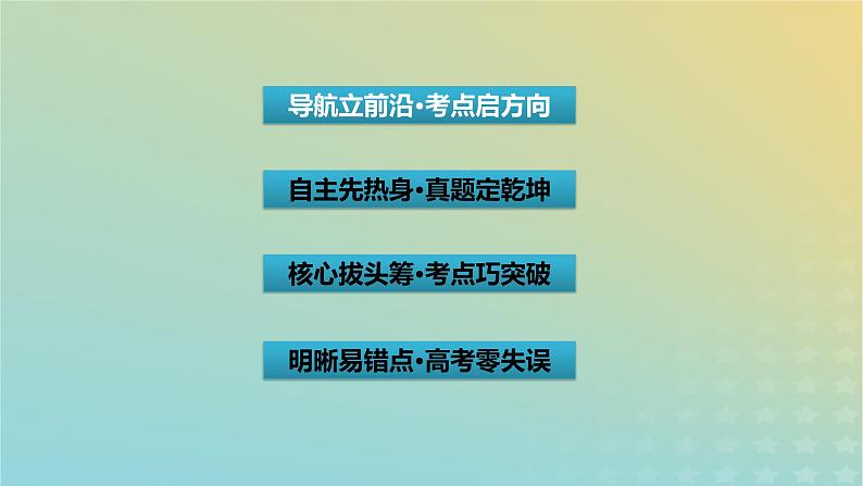 高考数学二轮复习第2篇3立体几何与空间向量第3讲空间向量与立体几何课件第3页