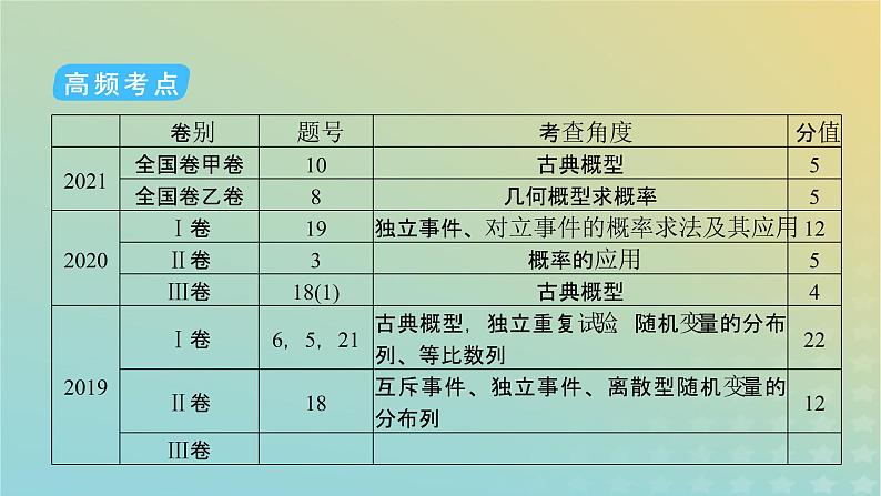 高考数学二轮复习第2篇4概率与统计第1讲概率、随机变量及其分布列（理）课件06