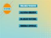 高考数学二轮复习第2篇6函数与导数第1讲函数的概念、图象与性质课件