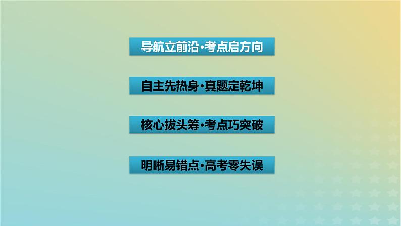 高考数学二轮复习第2篇6函数与导数第4讲导数的综合应用课件03