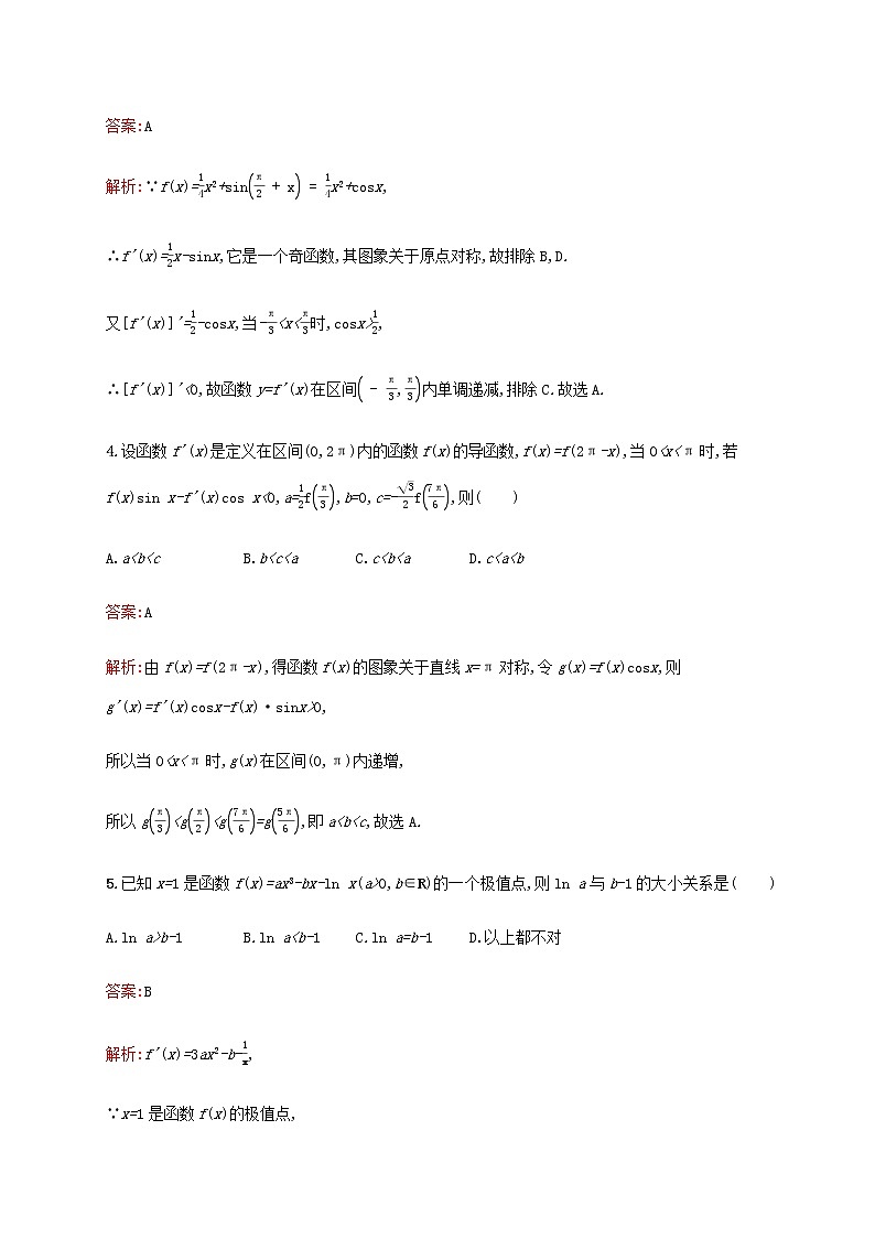 高考数学一轮复习考点规范练15导数与函数的单调性极值最值含解析新人教A版理第2页