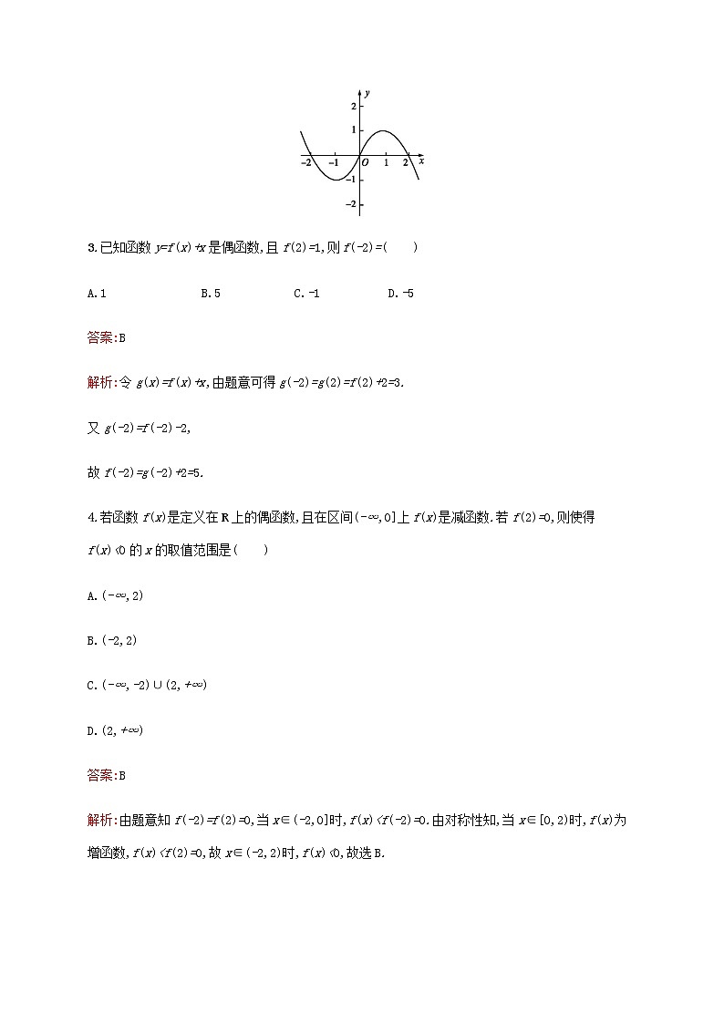 高考数学一轮复习考点规范练7函数的奇偶性与周期性含解析新人教A版理第2页