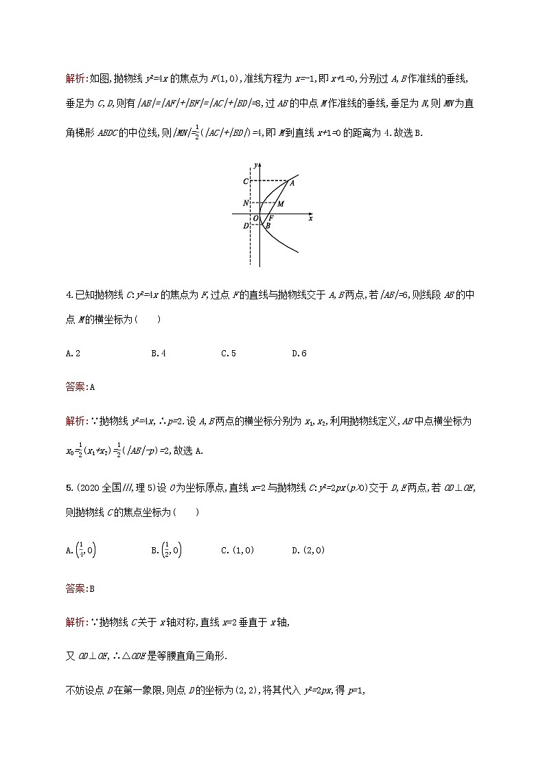高考数学一轮复习考点规范练51抛物线含解析新人教A版理第2页