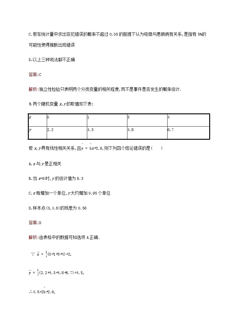 高考数学一轮复习考点规范练56变量间的相关关系统计案例含解析新人教A版理第2页