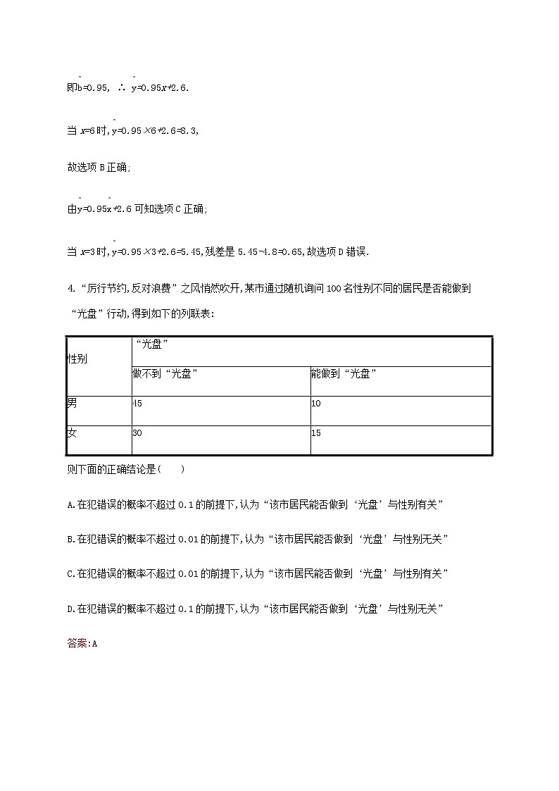 高考数学一轮复习考点规范练56变量间的相关关系统计案例含解析新人教A版理第3页
